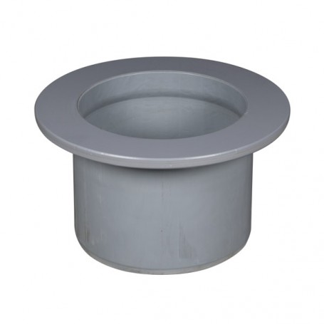 Socket flanges full face or backing ring